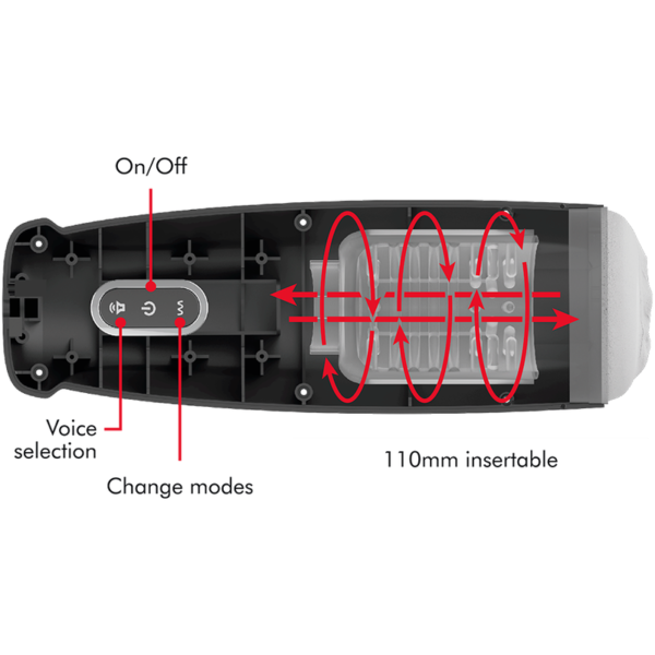 JAMYJOB - TORNADO 360 ROTATE TECH STROKER - Image 2